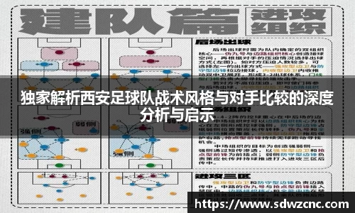 独家解析西安足球队战术风格与对手比较的深度分析与启示